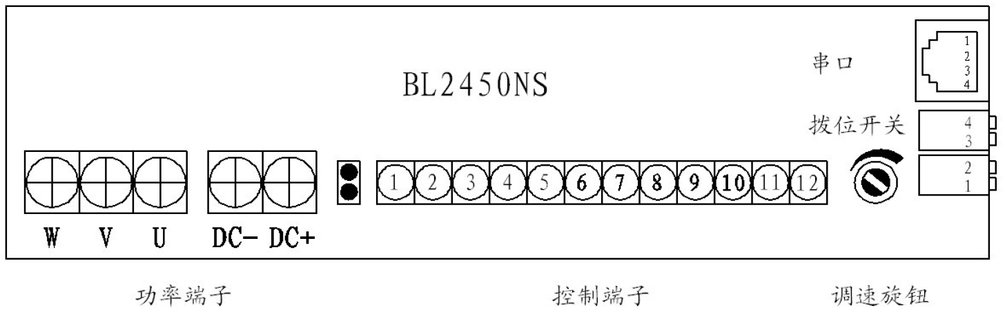 无刷直流电机驱动器BL-2450NS