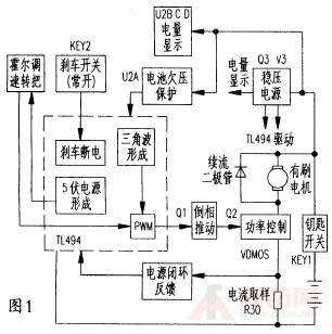 电动车无刷控制器电路图