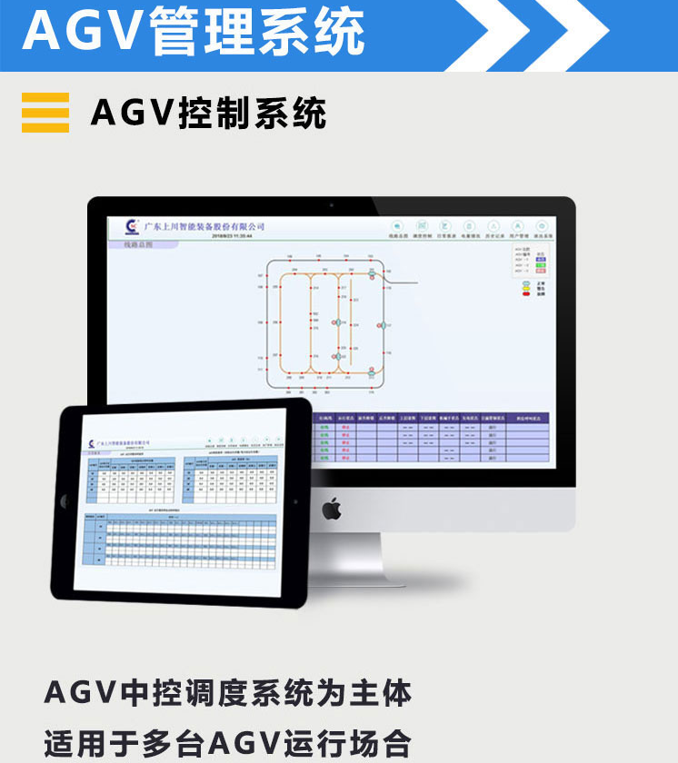 AGV小车无刷驱动器方案特点