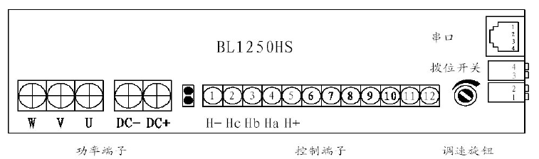 端子图