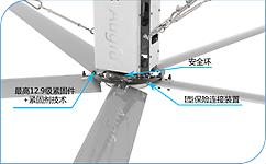 变频工业吊扇驱动样品